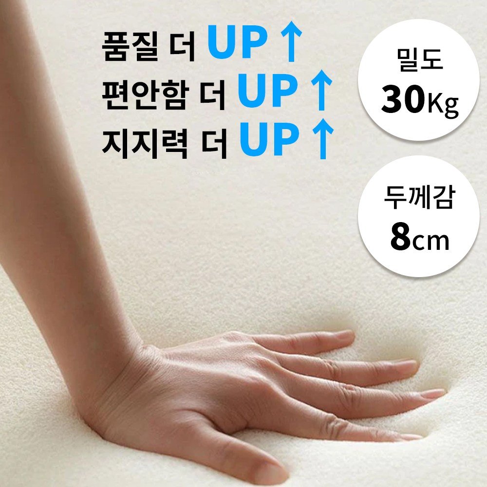 씽크라이프 탄탄한 8CM 4단 접이식 토퍼 매트리스 수면 바닥 침대 커버 포함쿠폰할인· 21:47:05 상세 이미지 1